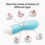 Electric Nail Clipper Cutter Baby Nail Kids (High Quality)