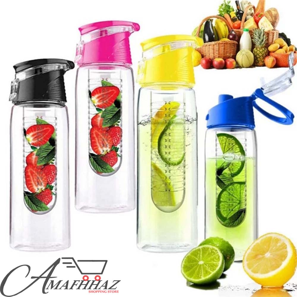 Portable Detox Water Bottle