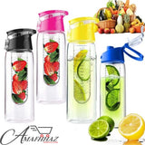 Portable Detox Water Bottle