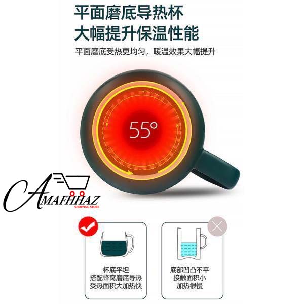 Electric Coffee Warmer Plate An Mug