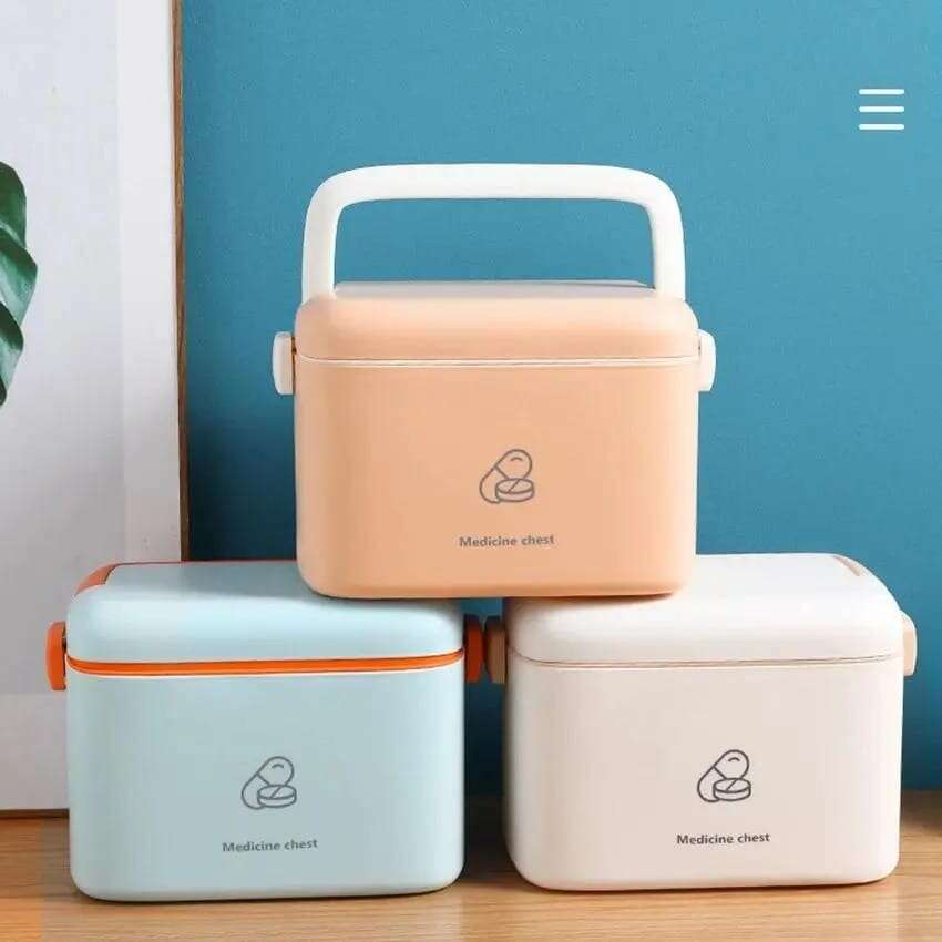 Multi-Functional Medicine Box Organizer