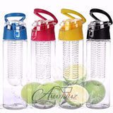Portable Detox Water Bottle